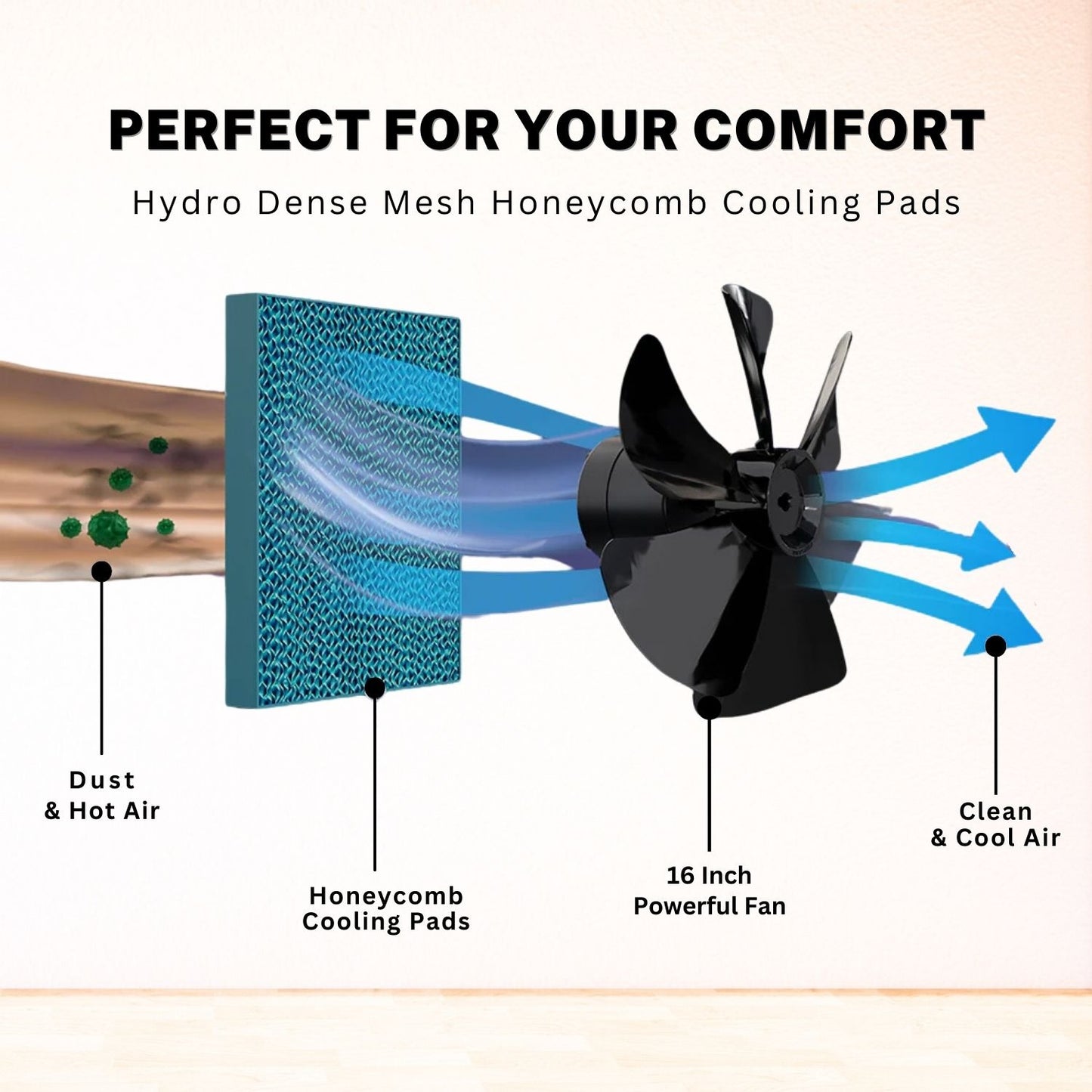 Cool Air Pro 75L – High-Efficiency Cooling, Pro-Level Performance