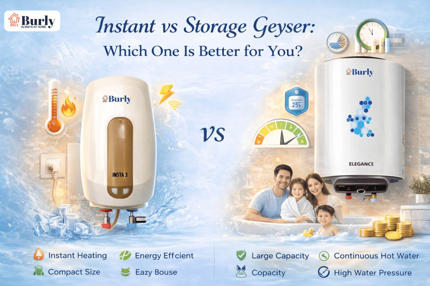 Instant vs Storage Geyser: Which One Is Better for You? - Burly Home Appliances