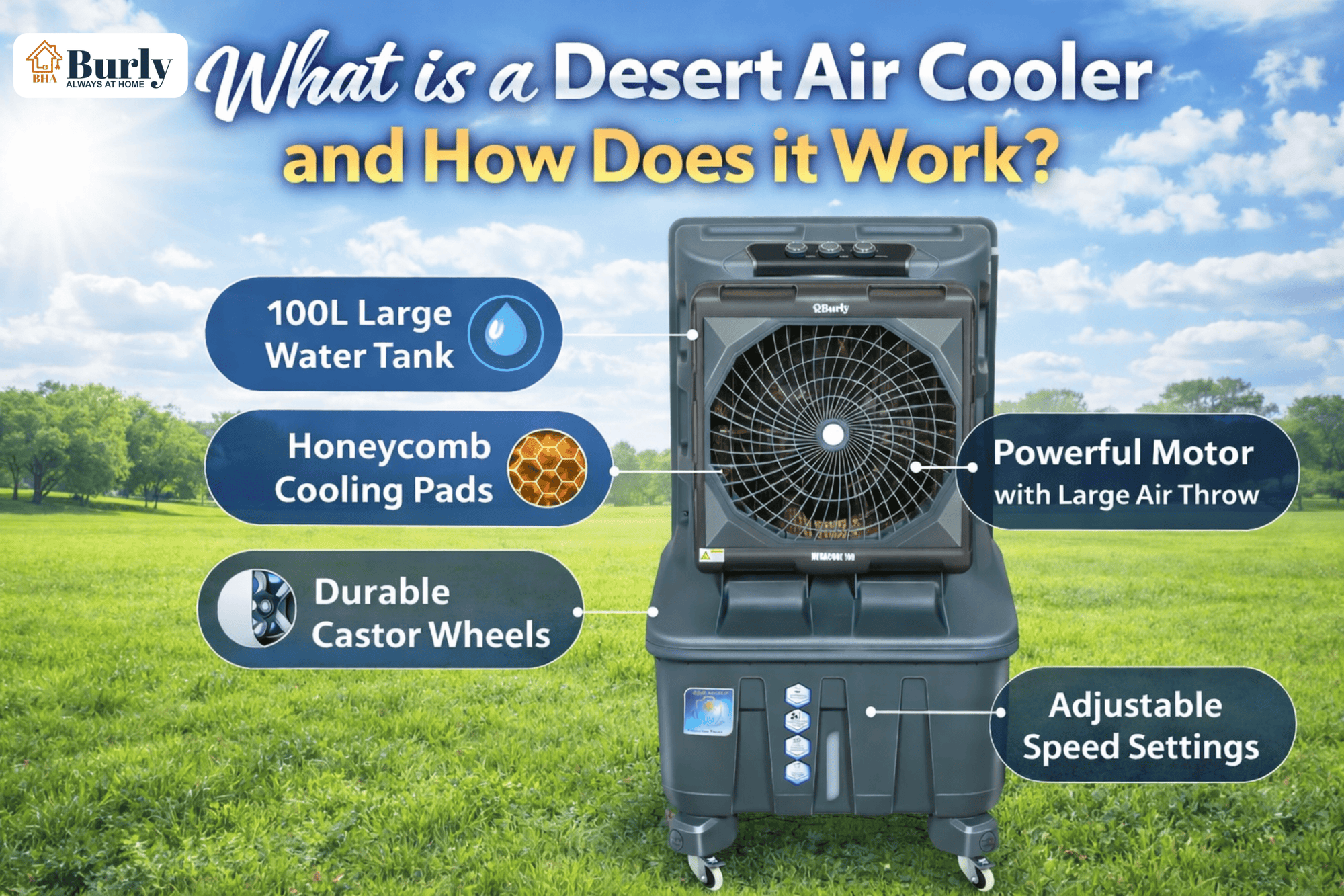 What is a Desert Air Cooler and How Does it Work? - Burly Home Appliances