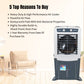 Pride 40L – Compact Design. Efficient Cooling.