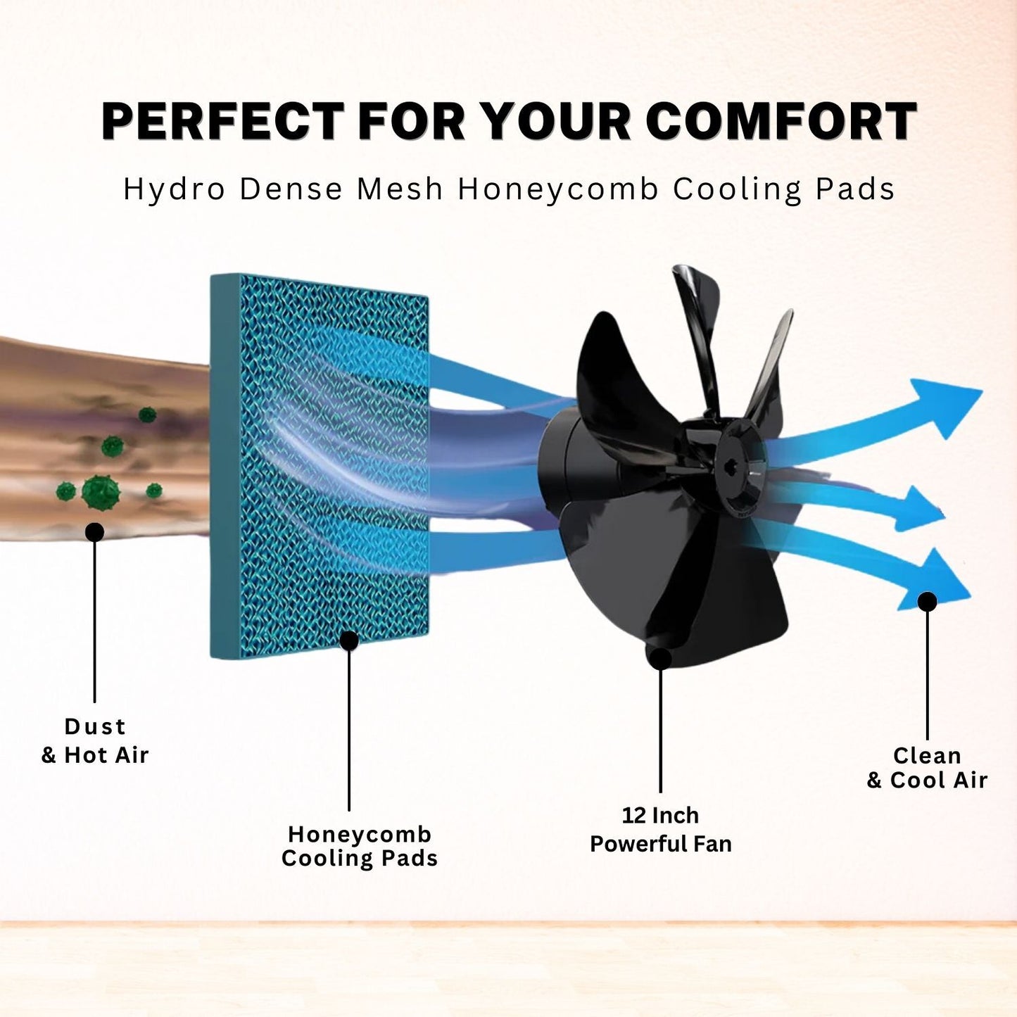 Pride 40L – Compact Design. Efficient Cooling.