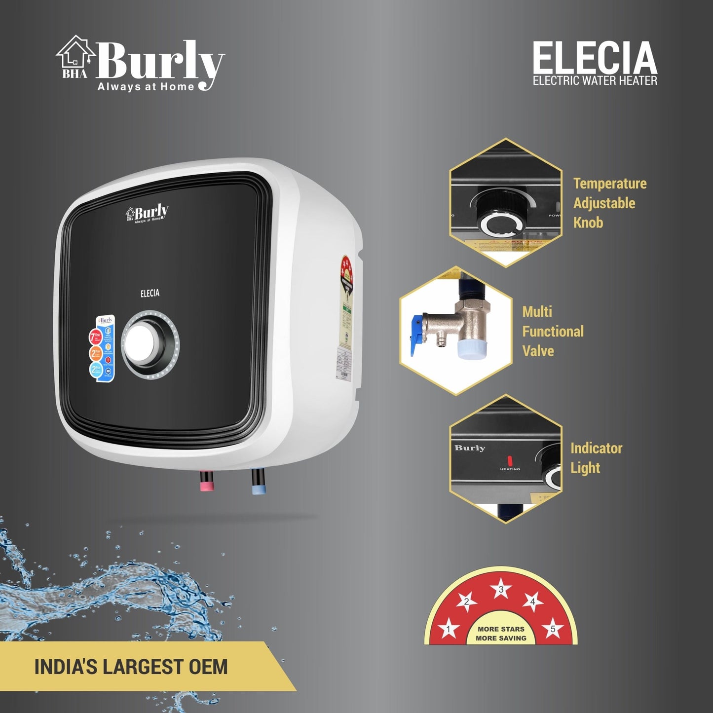 ELECIA STORAGE GEYSER 10 LTR - Burly Home Appliances