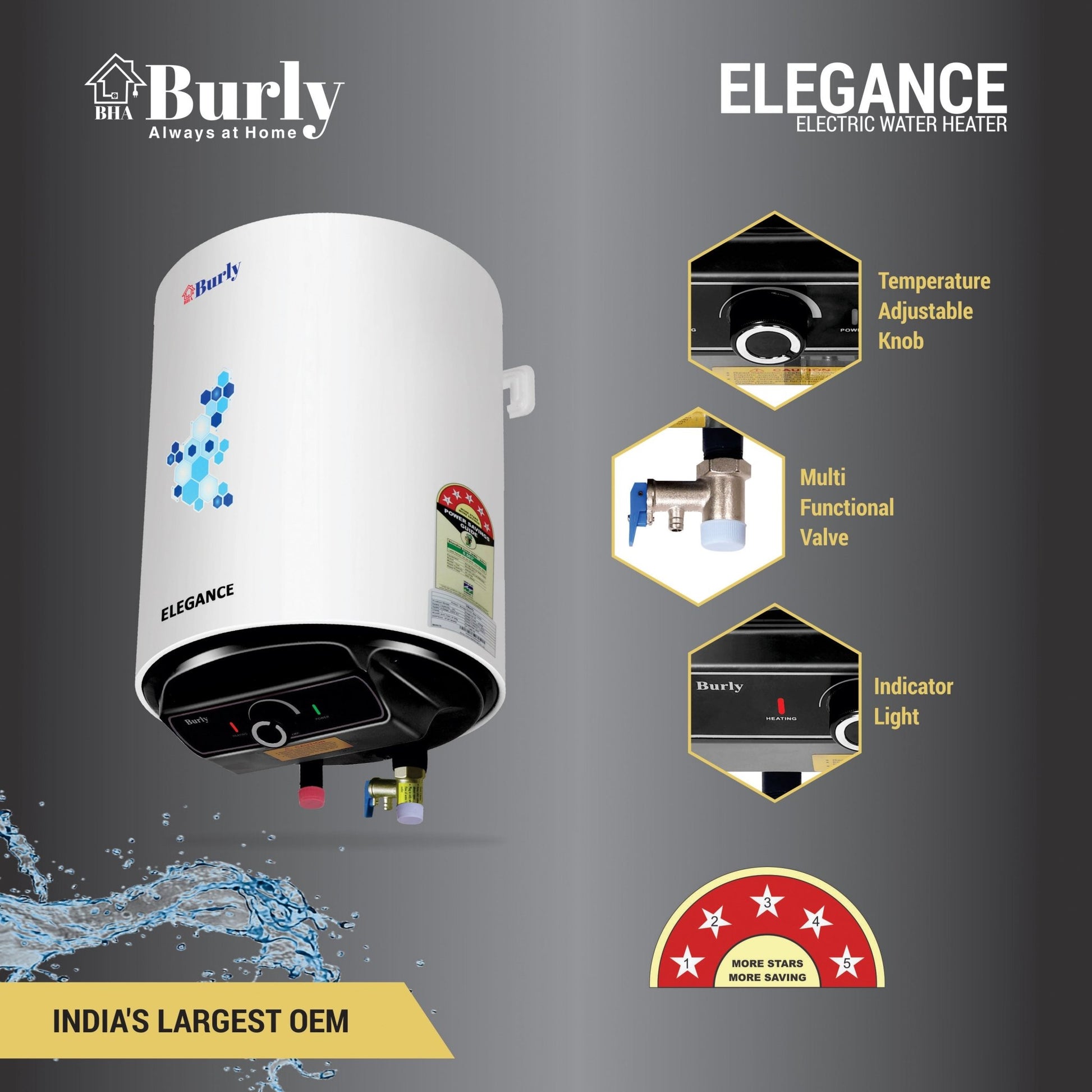 ELEGANCE STORAGE GEYSER 10 LTR - Burly Home Appliances
