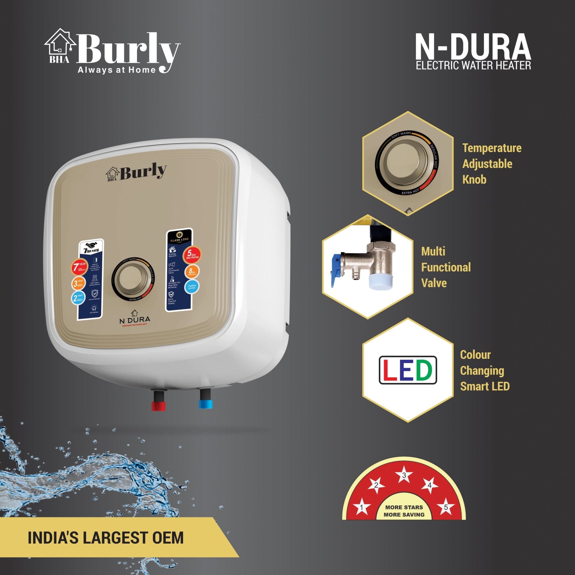 N DURA STORAGE GEYSER 10 LTR - Burly Home Appliances