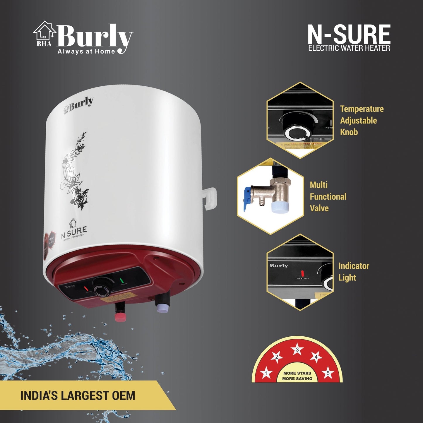 N SURE STORAGE GEYSER 10 LTR - Burly Home Appliances